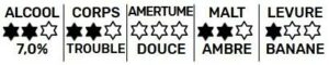 Tableau Maibock