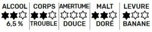 Tableau Maibock